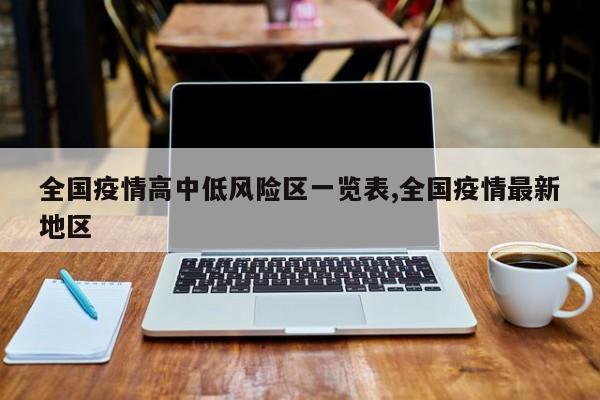 全国疫情高中低风险区一览表,全国疫情最新地区