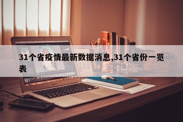 31个省疫情最新数据消息,31个省份一览表